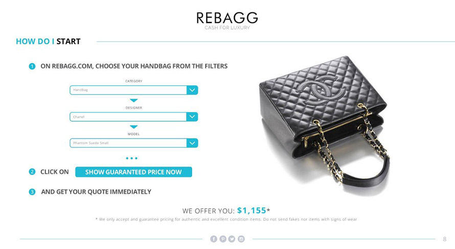 How to sell designer handbags for cash